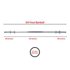 Alternative view of Straight Rods (3ft to 6ft)