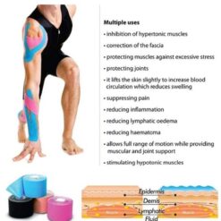 Alternative view of 1Pcs Kinesiology Tape Muscle Sports Injury High Speed Tape Knee Muscle Pain Relief Tape - Multi