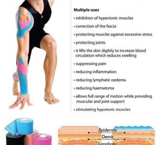 1pcs-kinesiology-tape-muscle-sports-injury-high-speed-tape-knee-muscle-pain-reli-964649
