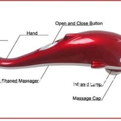 Alternative view of Dolphin Body Massager Machine