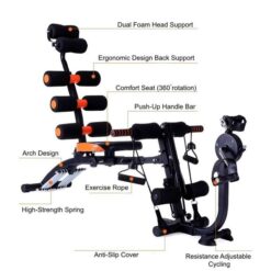 Alternative view of Seven Pack Care Workout