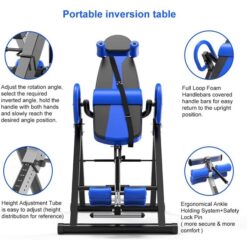 Alternative view of Inversion Table