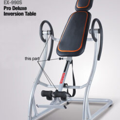 Alternative view of LIVEUP INVERSION TABLE
