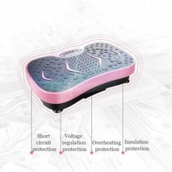 Alternative view of Vibrating Plate Platform