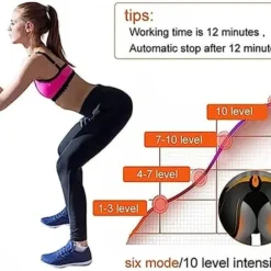 Alternative view of EMS Hip Massager