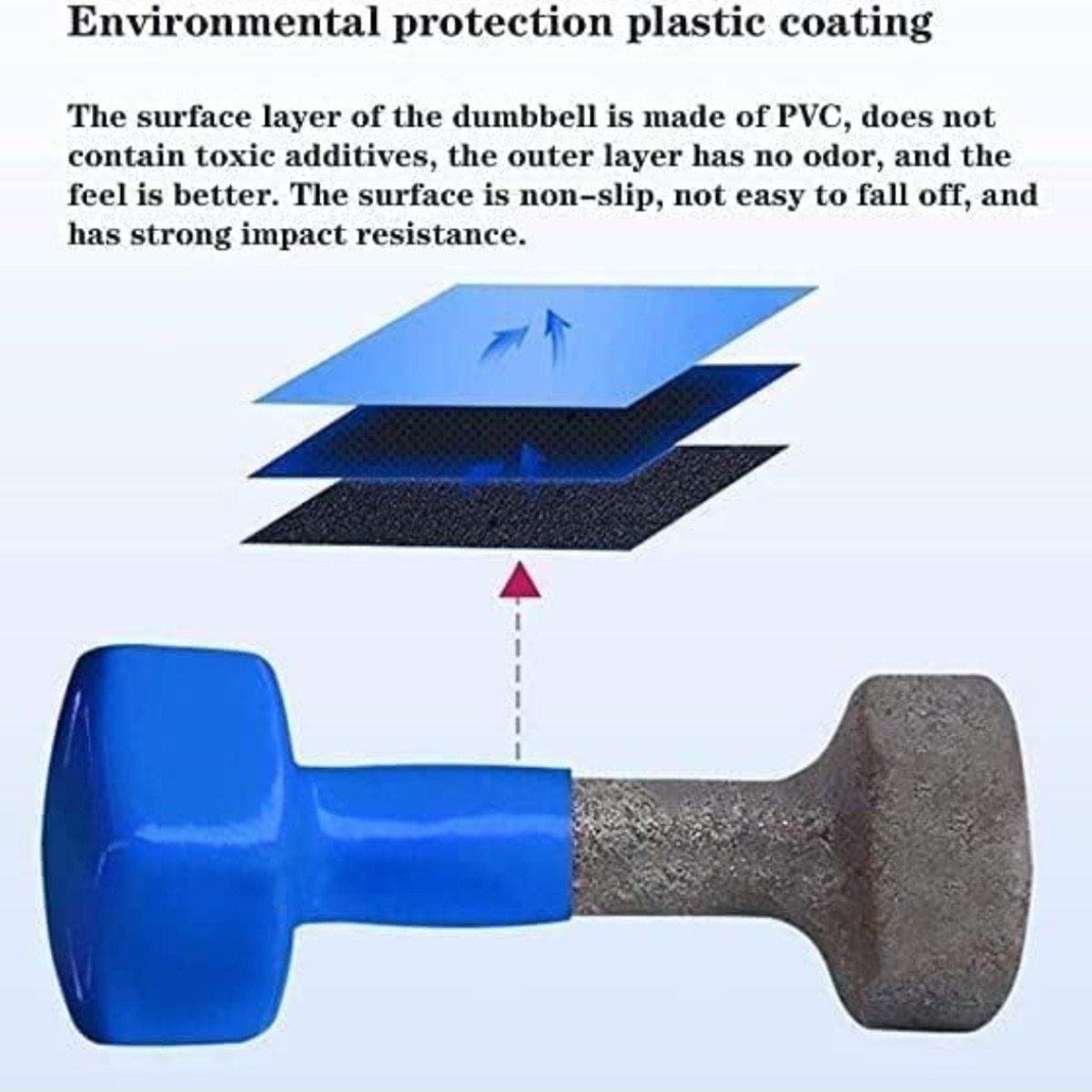 Vinyl Coated Iron Dumbbell 1 Kg - Image 6