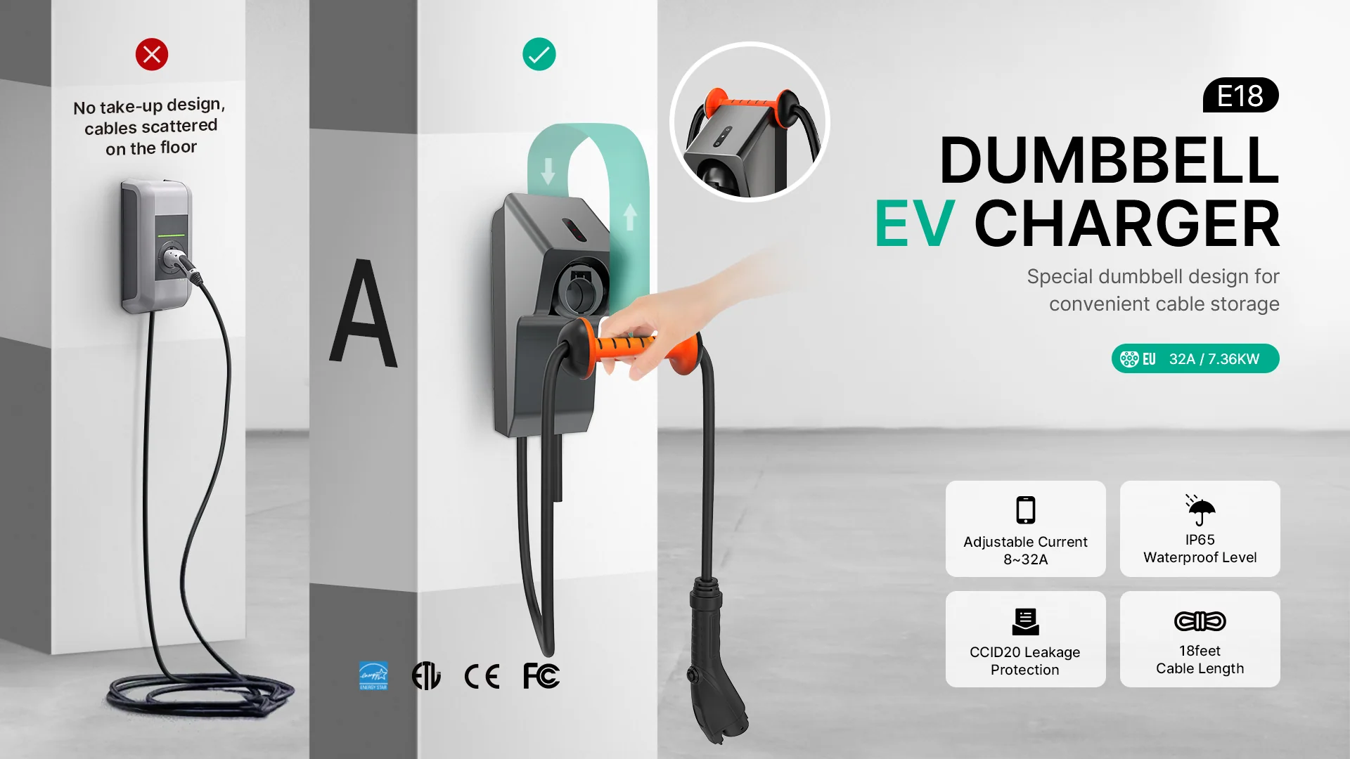 GK E18 7.36KW EV Charger - Image 3