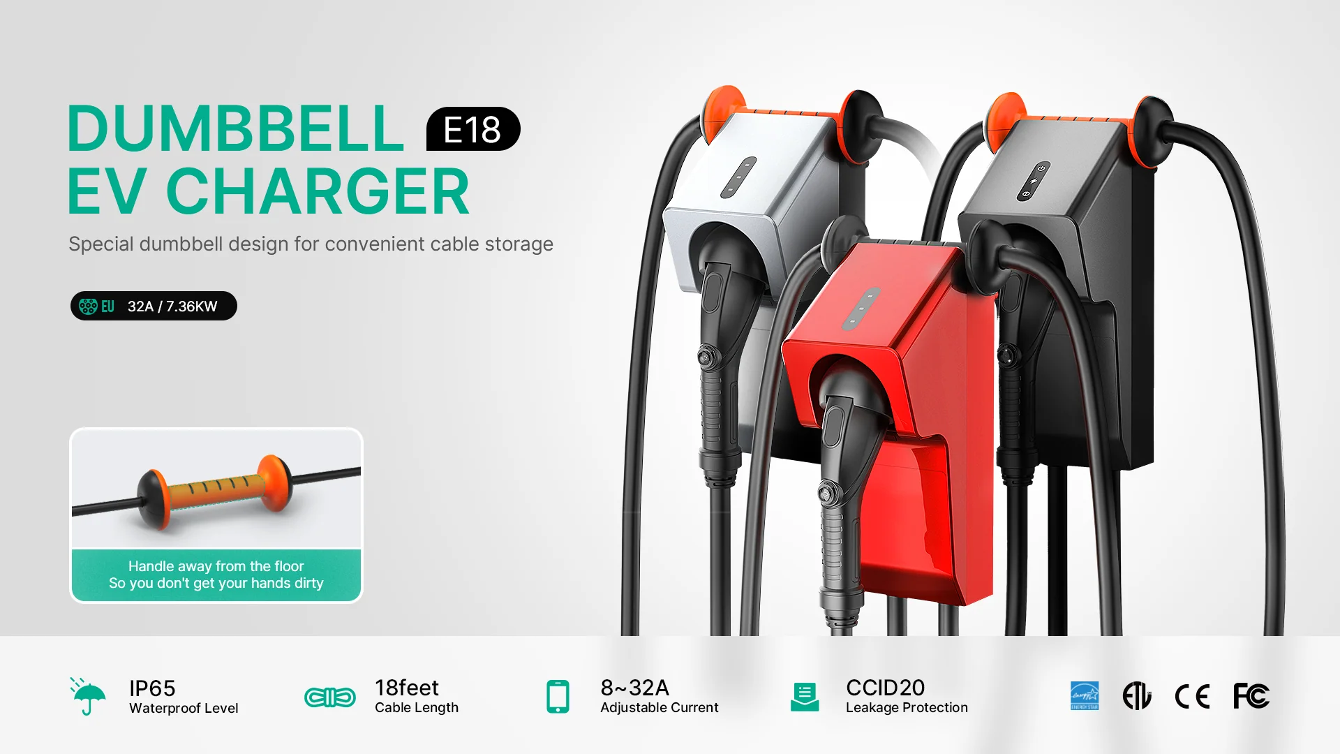 GK E18 7.36KW EV Charger - Image 4